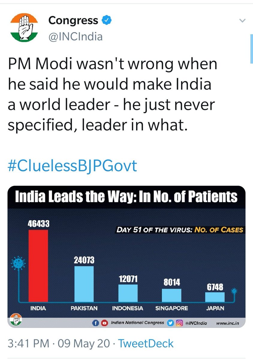 anupamadhaulia's tweet photo. अंधेर नगरी - चौपट 'राजकुमार'
अब इनके लिए पूरी दुनिया मतलब ये चार देश। अबे अकेले यू० पी० की जनसंख्या पोर्किस्तान से ज्यादा है और मरीज़ आठ गुना कम।
#BrainlessCongress https://t.co/OhUiXspdYP