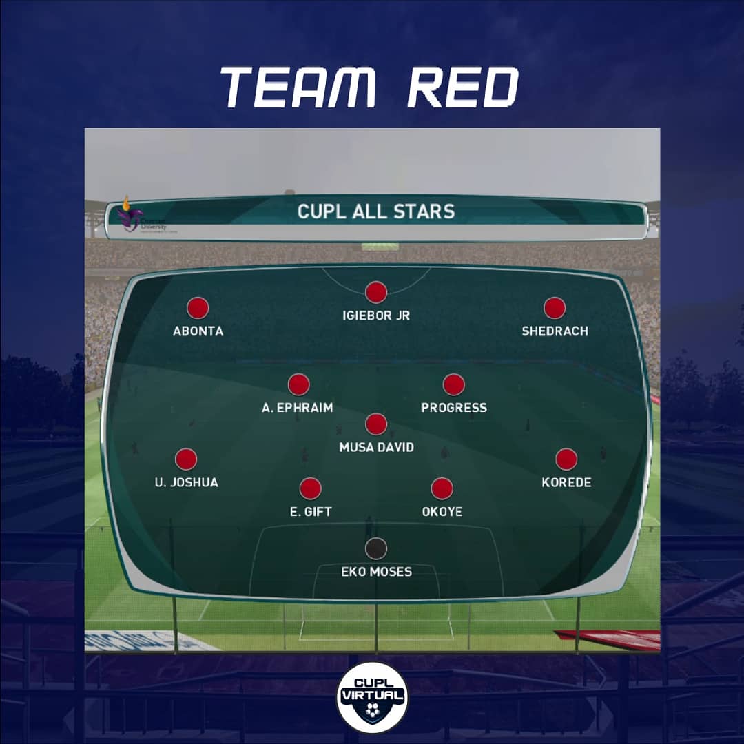 Vikseen_media's tweet photo. First All stars virtual match
Who's your money on?
Swipe to see the squads
If you see your name get your boots ready.
#cupl #covenantuniversity #ratings #cufootball #cuplvirtual https://t.co/C6xN23uUq4