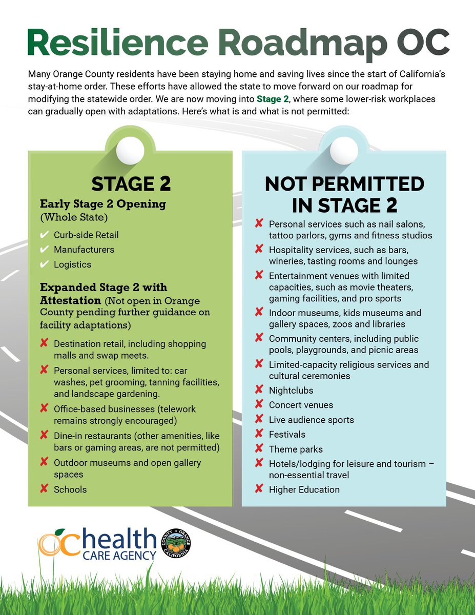 Oc Health Care Agency For More Information And Resources Visit T Co V6xp0dqv Occovid19