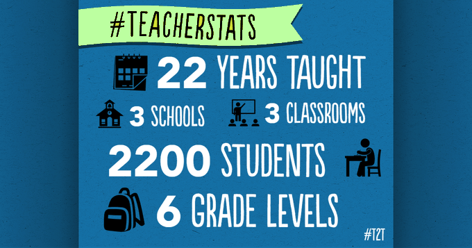 Syd (@edunut) on Twitter photo 