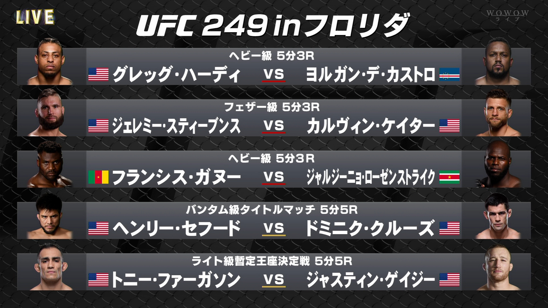 ハカセ 豪華カードすぎる Ufc249