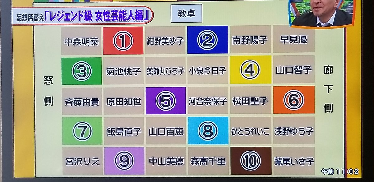 象印クイズヒントでピント