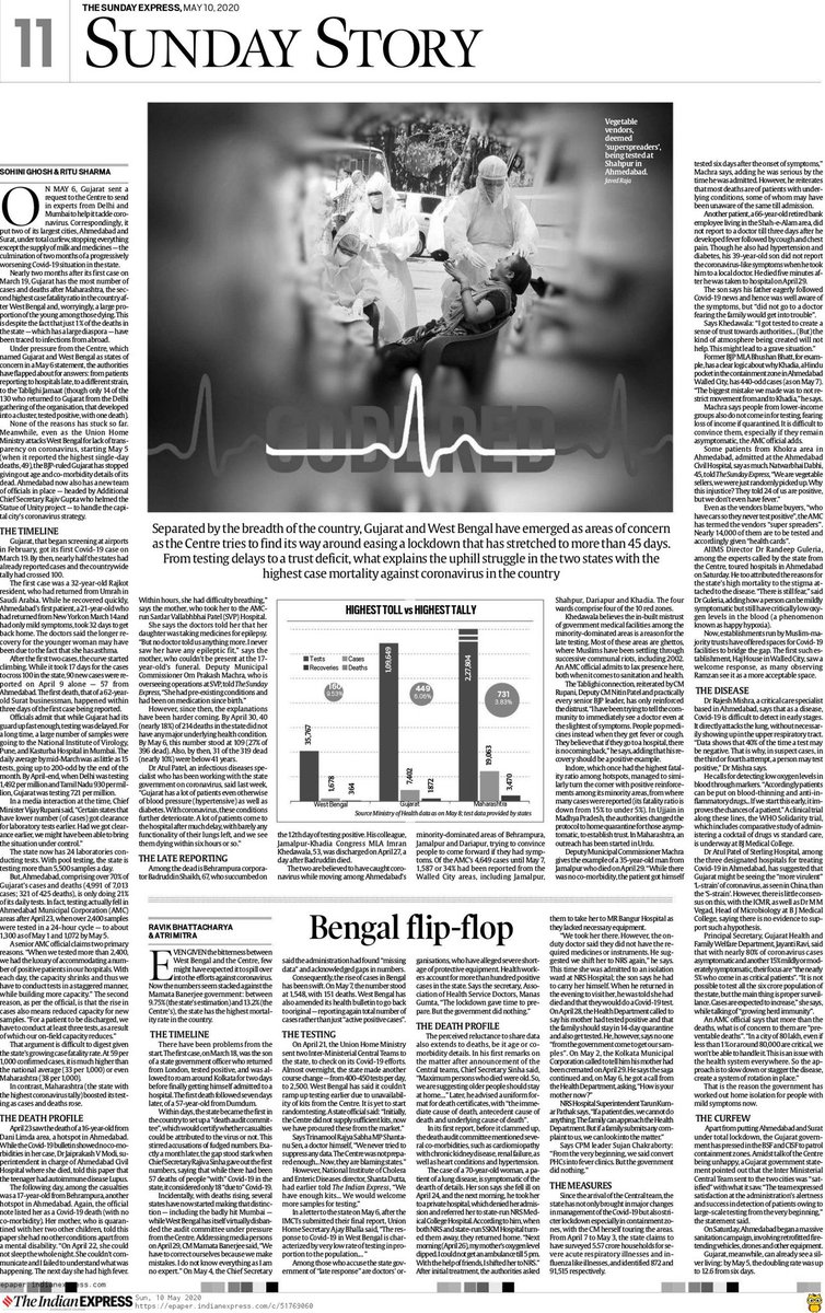 Sohini Ghosh tweet media