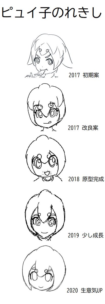 ピュイ子が今の形に完成するまで3年くらいかかりましたね
そういえばクルカも今の形に落ち着くまで4年くらいかかりました 