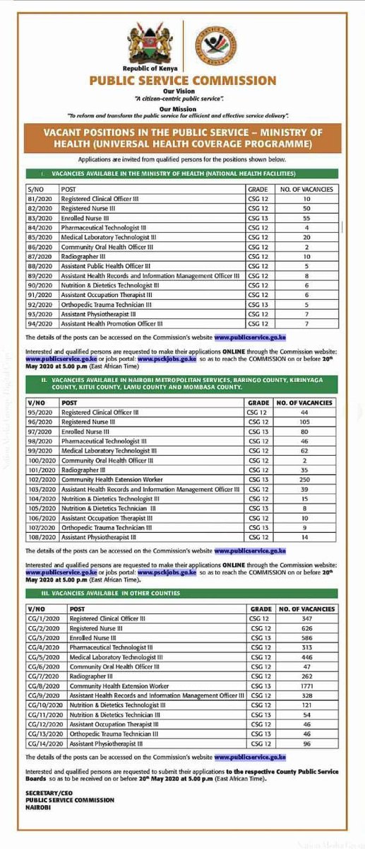 anselmn__'s tweet photo. It’s true governments globally are the least employers of their graduates but then how does one justify this compounded discrimination from job opportunities? Not a even a single chance for any degree holder?! #EmployDegreeHealthCareWorkers https://t.co/jxrK8xJH7k
