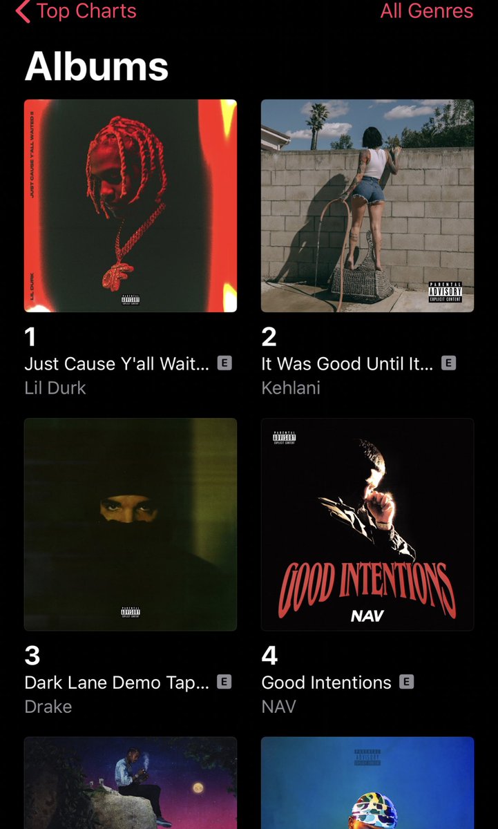 #1 💙