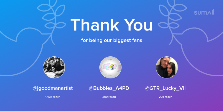 AmrGenesis's tweet photo. Our biggest fans this week: jgoodmanartist, Bubbles_A4PD, GTR_Lucky_VII. Thank you! via https://t.co/Hc5JkkkmeR https://t.co/sD94uy1uSi