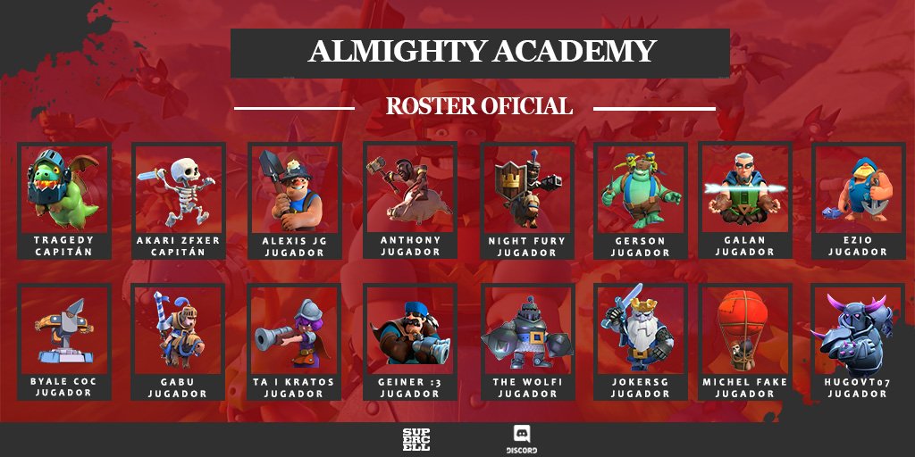 #CR | #Roster

Tras dos días de probar jugadores, estos han sido los 14 seleccionados para reforzar nuestra plantilla. ¡A romperla! ⚡

#AlwaysAlmighty 🔱
