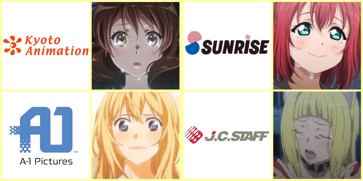 ナイロン アニメ制作会社別にみるキャラの泣いてるシーン Pic Twitter Com W91njfjfw2 履歴 Twtimez