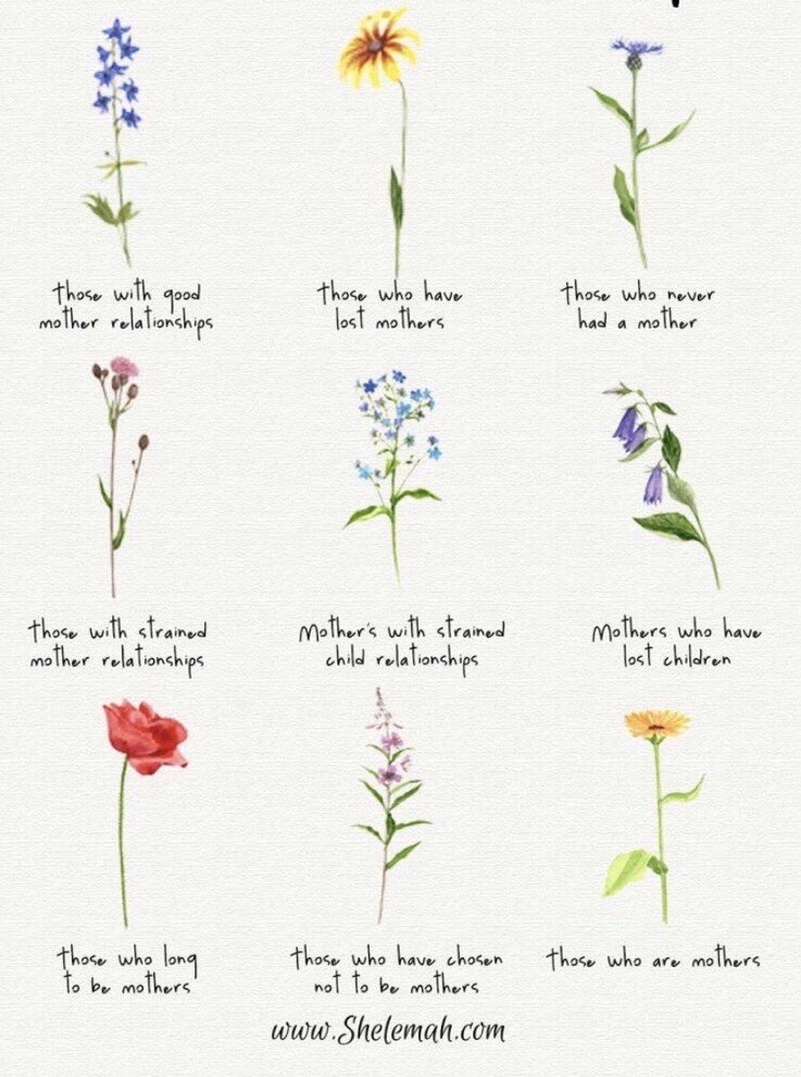 gangbadoy's tweet photo. Love to all Mommy-variants today! https://t.co/VSXrpiDoso