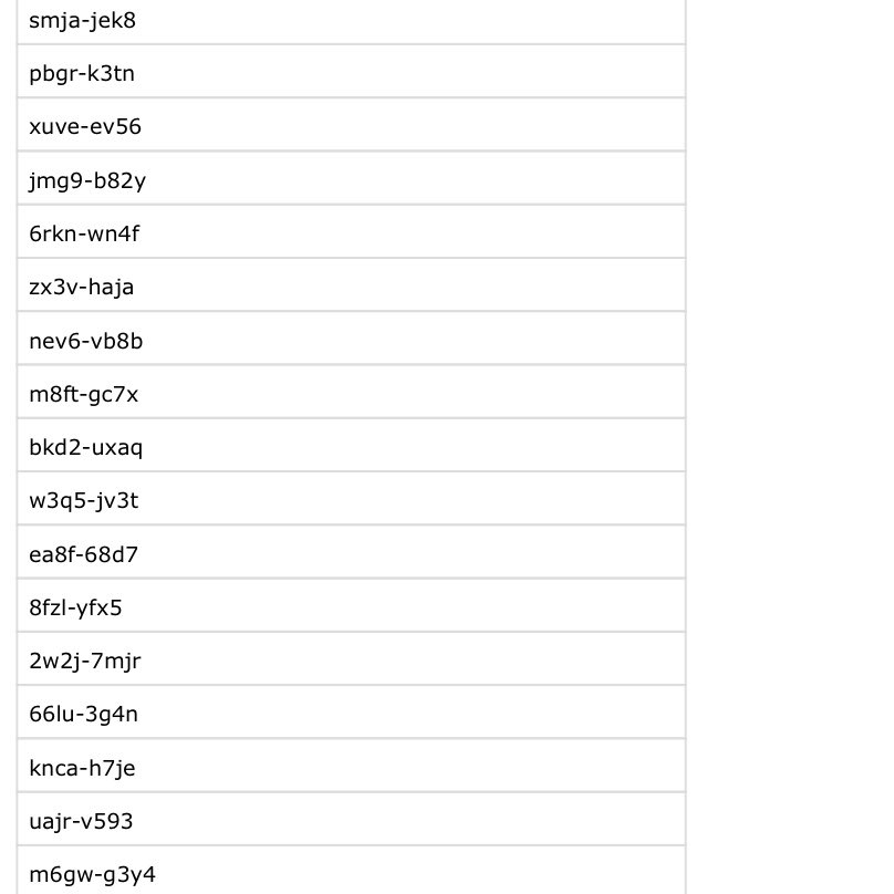 CONCRETE JESUS tweet media