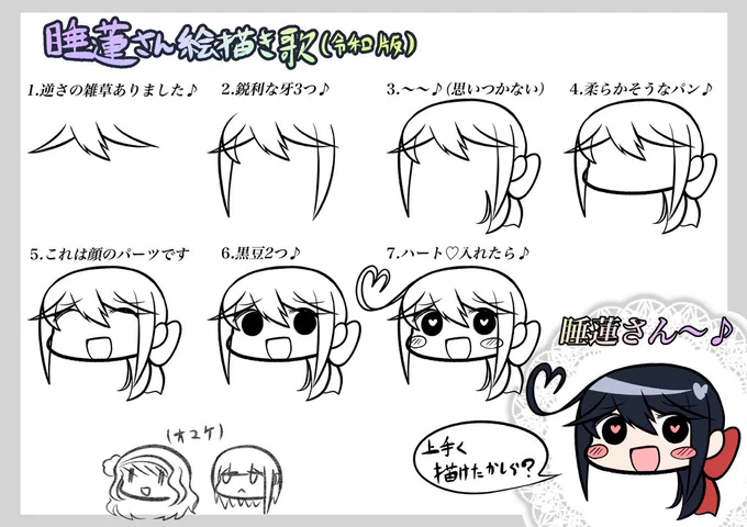 睡蓮さん絵描き歌を考案しました。上手く描けたら、パパやママに自慢しよう‼️ 