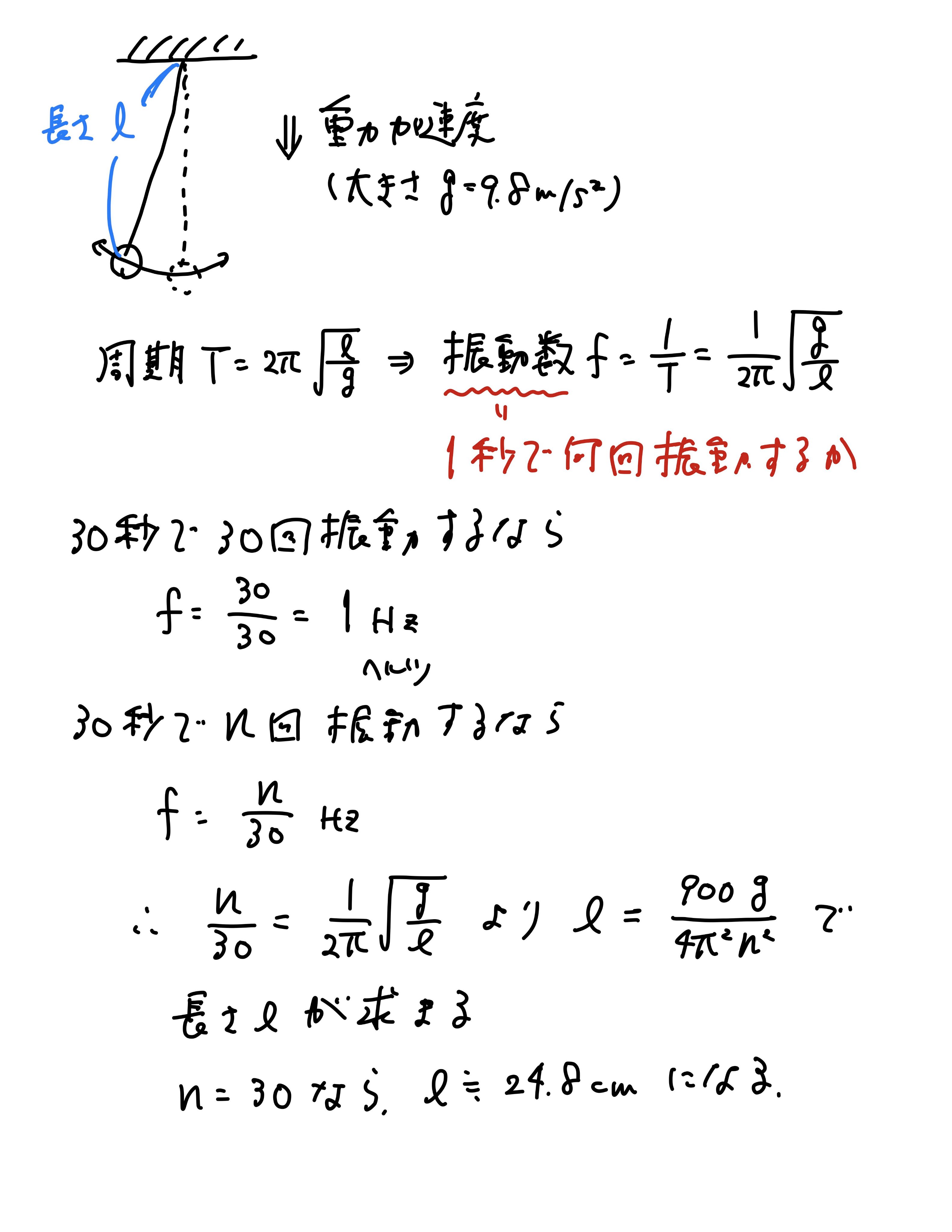 小林晋平 振り子の波 Pendulum Wave です 妻のアイデアで手芸用ビーズを使いました ボール状のおもりより重心の位置が分かり易く調整も楽です 不器用な僕をみかねて調整は妻がやってくれたのですが 二本の紐で支える形になるので 絡んだり円錐