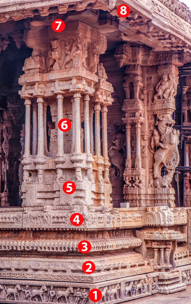 This "Swara Sthambha" (Musical Pillar) of Hampi is not just a stone & Sculpture.When you visit a temple each "Shila" has volumes of information to convey us. @ReclaimTemples  @punarutthana  @LostTemple7