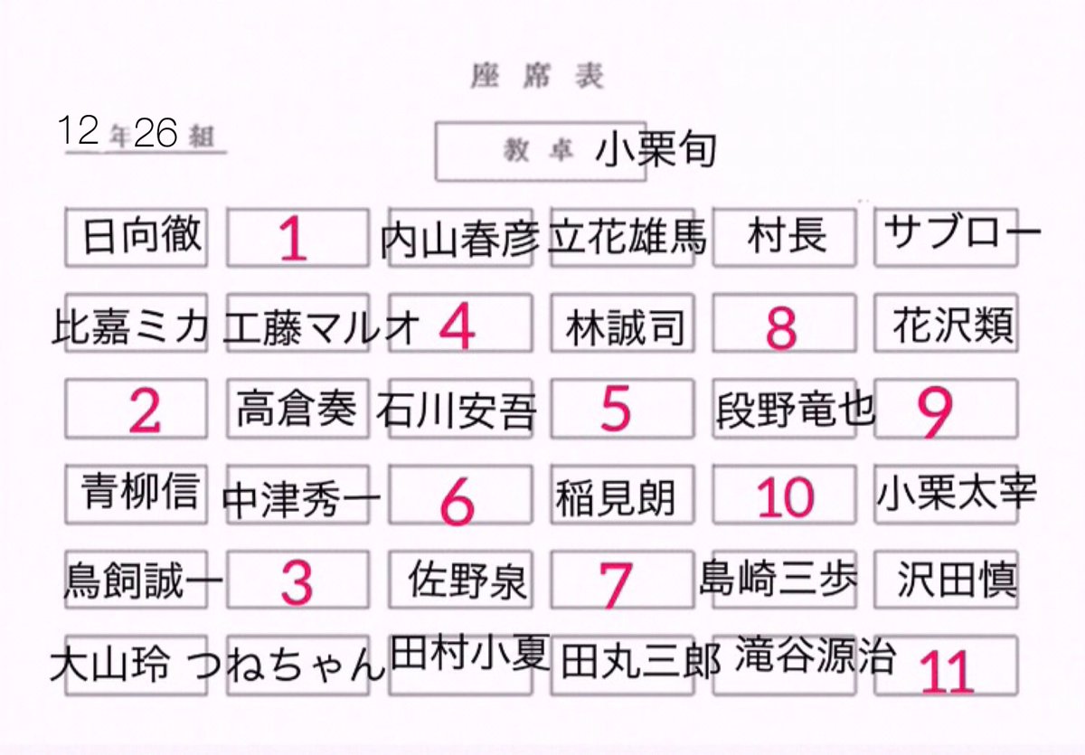 ワイドナショーで 席替え が話題に 2ページ目 トレンドアットtv ワイドナショーで 席替え が話題に 2ページ目 トレンドアットtv