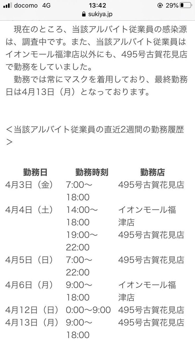 絶望の嵐 すき家の従業員がコロナになって店閉めるけど この時間に働いてた子だよーって教えてくれるのはいいけどさ あまりにも ブラックすぎやしないか バイトやぞ なんやねんこの勤務時間