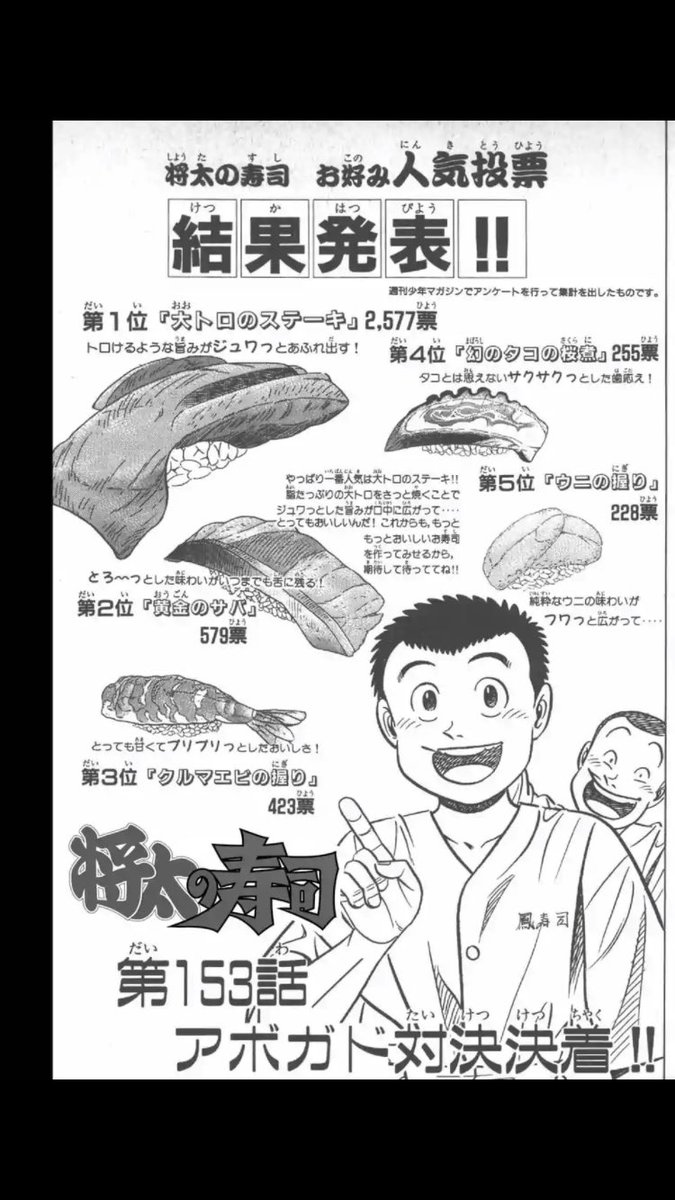 将太の寿司 人気投票がキャラとかじゃなく寿司でめちゃくちゃ笑った 