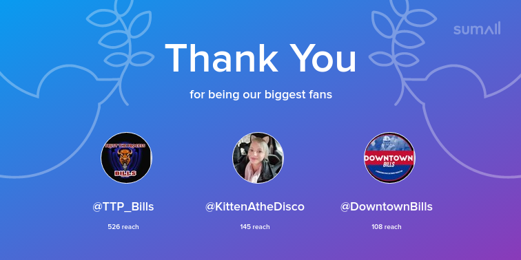 analytics_ttp's tweet photo. Our biggest fans this week: TTP_Bills, KittenAtheDisco, DowntownBills. Thank you! via https://t.co/aHtS95Ncpy https://t.co/FGMpXr1ztT