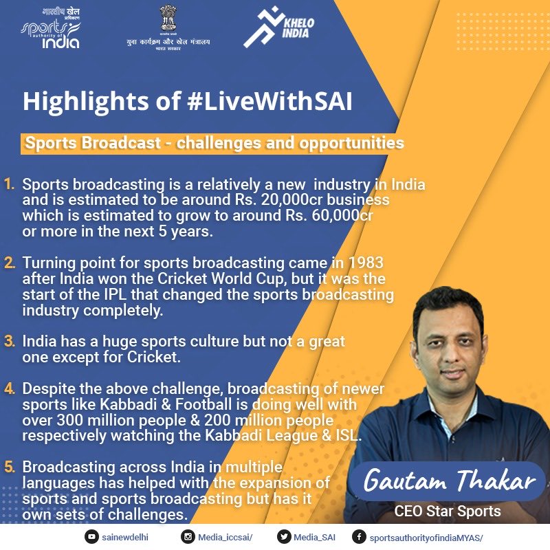Media_SAI's tweet photo. Sports Broadcasting - Challenges & Opportunities... find out more on this topic from our #LiveWithSAI session by #GautamThakar, CEO, @StarSportsIndia, now on YouTube.
https://t.co/uEQh1oVjoh
#IndiaFightsCorona
@KirenRijiju @DGSAI @RijijuOffice @PIB_India @PMOIndia @IndiaSports https://t.co/JYN5Q3UxzZ