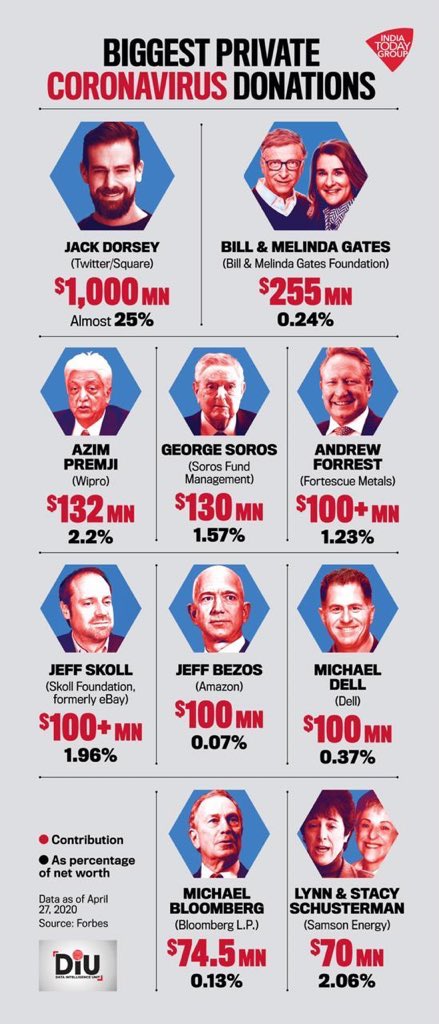 Ravi Nair tweet media