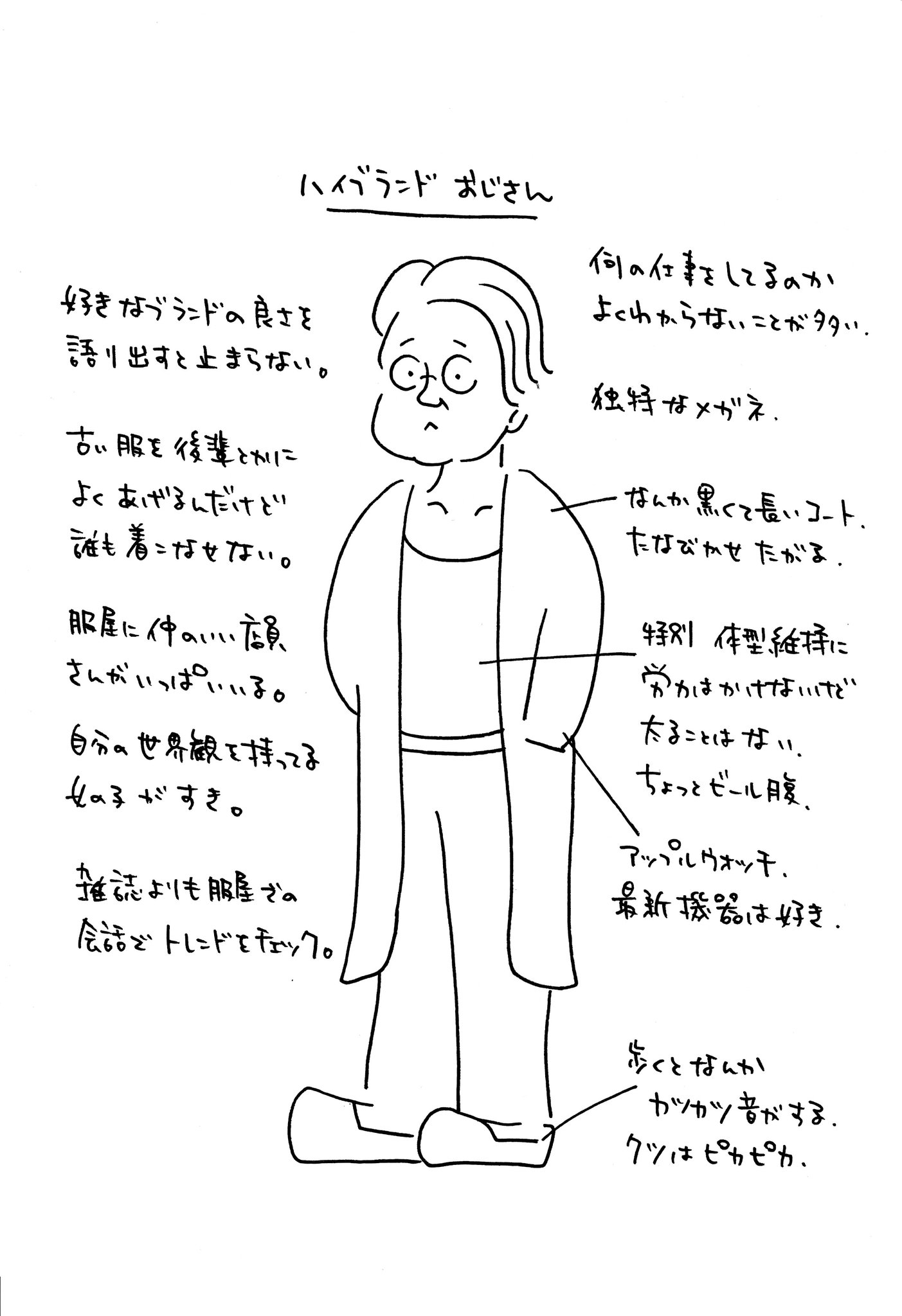 たべあずさん 漫画 Ibs 30代男性 ファッション系統の3パターンを描きました ソースは上司 38 と私の経験 おじさん と おにいさん の狭間 想定した人と顔が酷似してしまったことが反省点 笑 色付けはこれからしていきます イラスト あるある