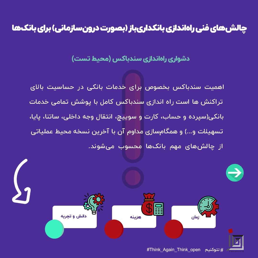 FaraboomHub's tweet photo. #پلتفرم #بوم مجهزبه کاملترین #سندباکس صنعت #بانکداری #ایران
#فرابوم
#تتوکنیم
#بانکداری_باز
#tato
#faraboom
#think_again_think_open
#sandbox https://t.co/kmSony8hfs