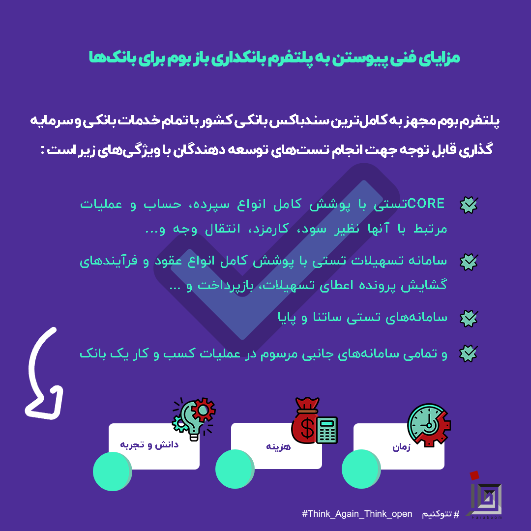 FaraboomHub's tweet photo. #پلتفرم #بوم مجهزبه کاملترین #سندباکس صنعت #بانکداری #ایران
#فرابوم
#تتوکنیم
#بانکداری_باز
#tato
#faraboom
#think_again_think_open
#sandbox https://t.co/kmSony8hfs