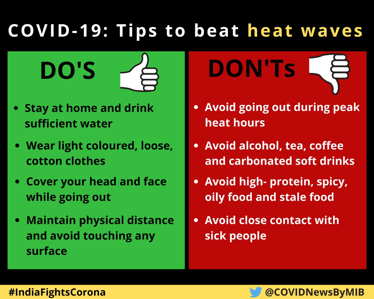 COVIDNewsByMIB's tweet photo. #IndiaFightsCorona:

#COVID19 : Tips to beat heat waves👇

📍Do's👍 &amp; Don'ts👎

#StayAtHome https://t.co/vwW5R04CGP