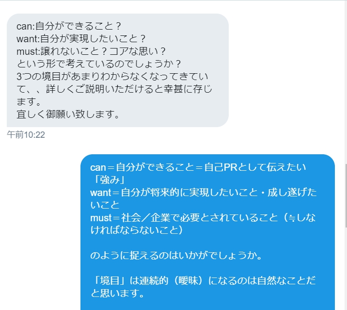 面接対策 答え方のポイント 回答案一例集