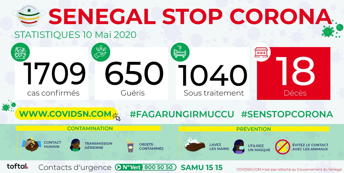 Point épidémiologique #covidsn

Maintenons les gestes pour nous protéger et protéger les autres:
😷 Porter un masque 
🧼️ Se laver régulièrement les mains à l’eau et au savon
🤧 Utiliser un mouchoir à usage unique
👋 Éviter tout contact physique

#SenStopCorona #COVID19