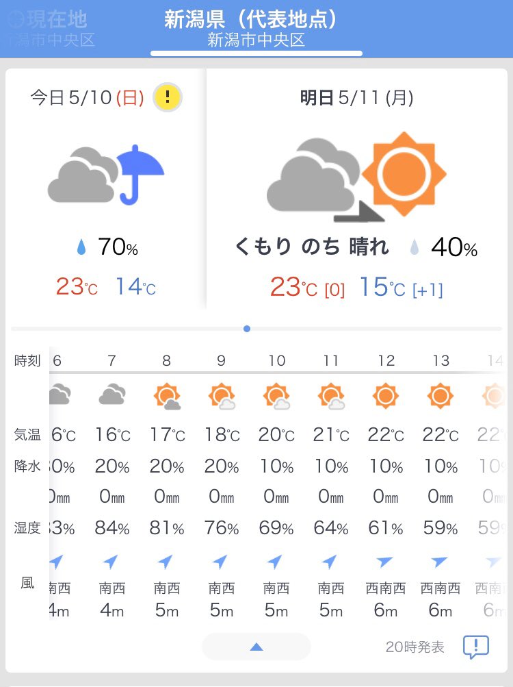ヤマトシロアリ Traola Twitterren
