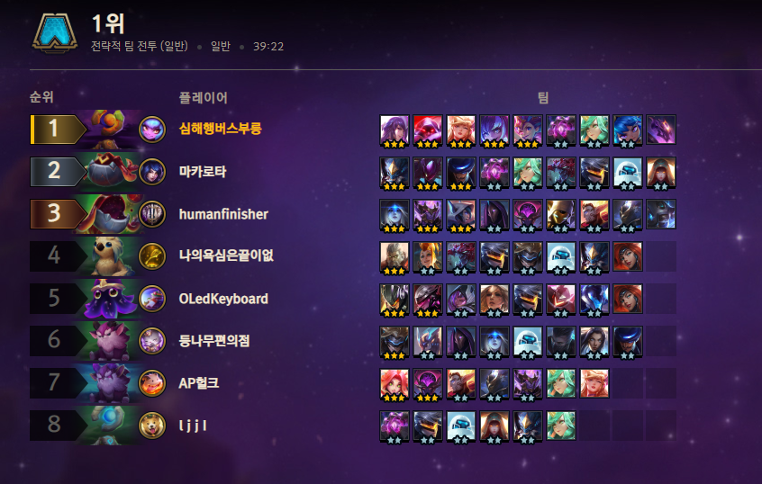 Kihyun Park tweet media