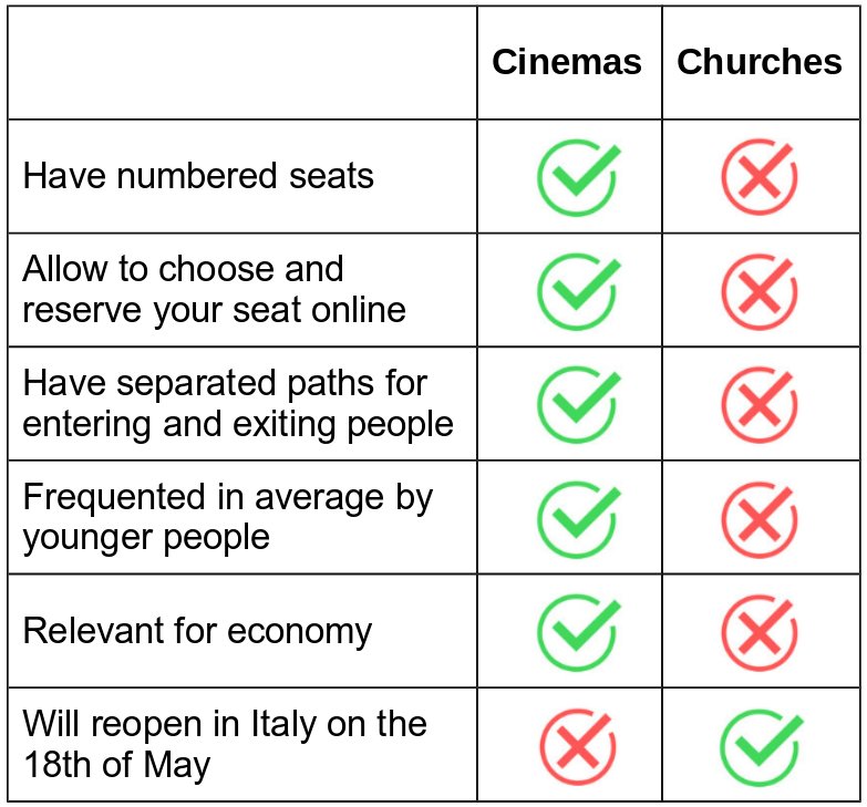 Mario Fusco tweet media