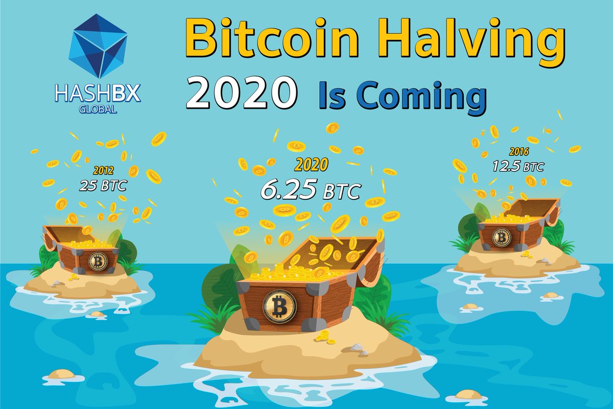 HashbxGlobal's tweet photo. What is Bitcoin Halving?

https://t.co/ki8Ygx37D5

For more information please contact :
Facebook : https://t.co/IRAHjfG49s
Twitter : https://t.co/LxDebUSdg9
Reddit : https://t.co/4dUxIKPNcx
Telegram : https://t.co/TsScuxJPFg
Email : admin@hashbx.io https://t.co/xGNADeg98W