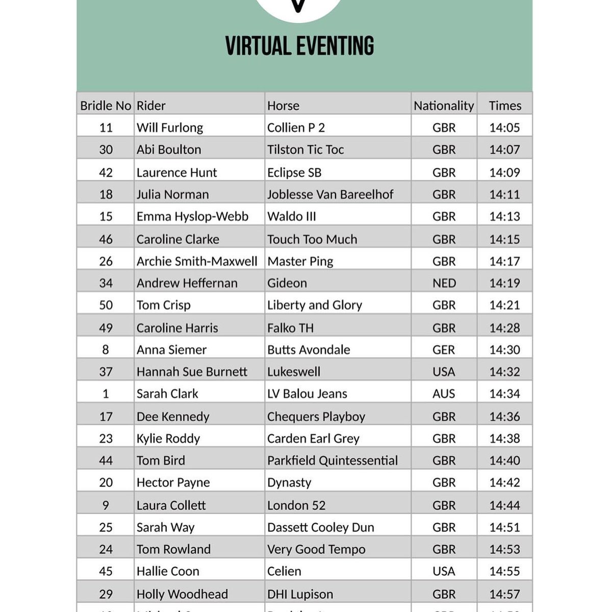 Virtual Eventing tweet media