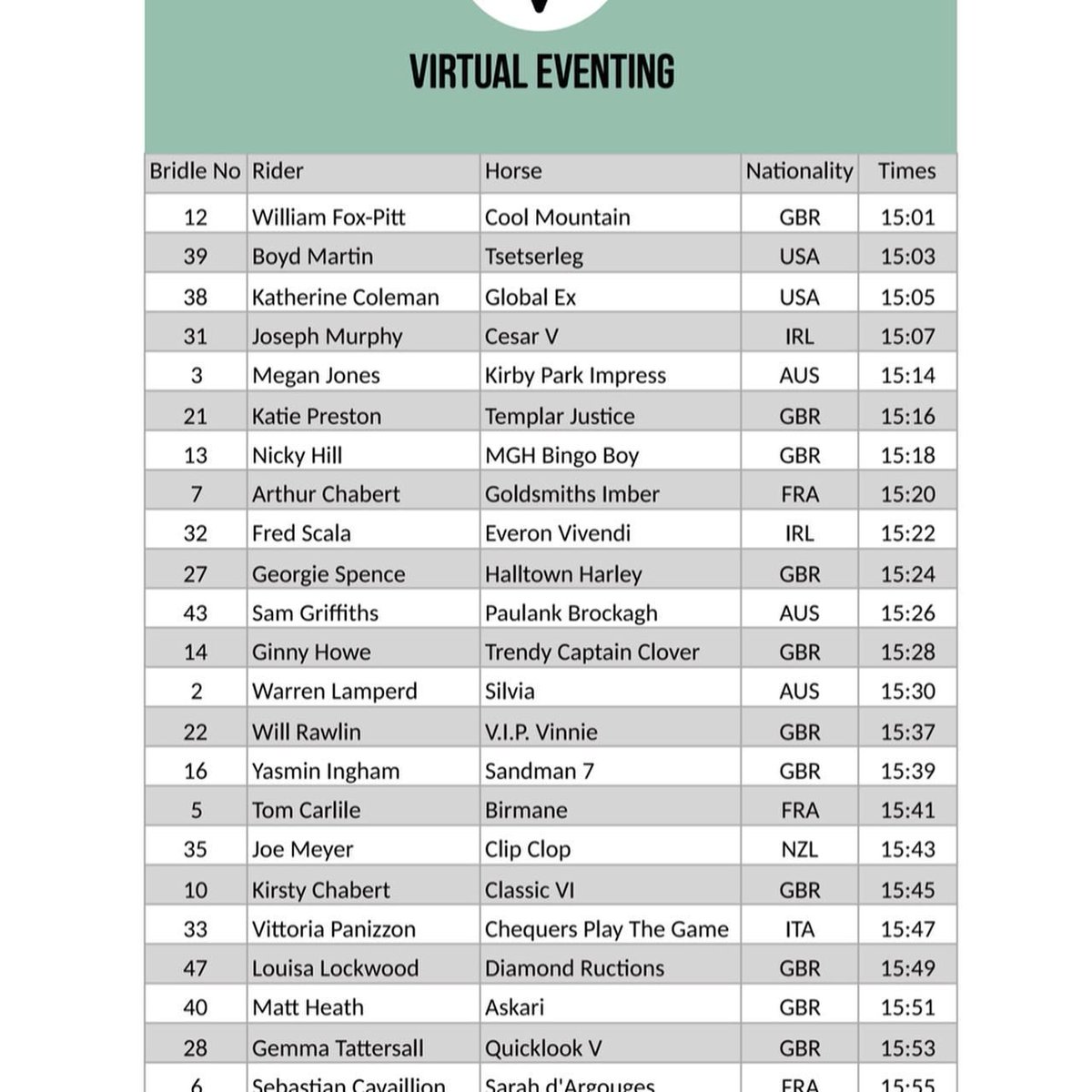 Virtual Eventing tweet media