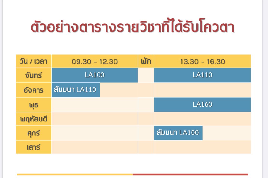 Geniuslawtu ติวสอบเข้านิติศาสตร์มธ-จุฬา tweet media