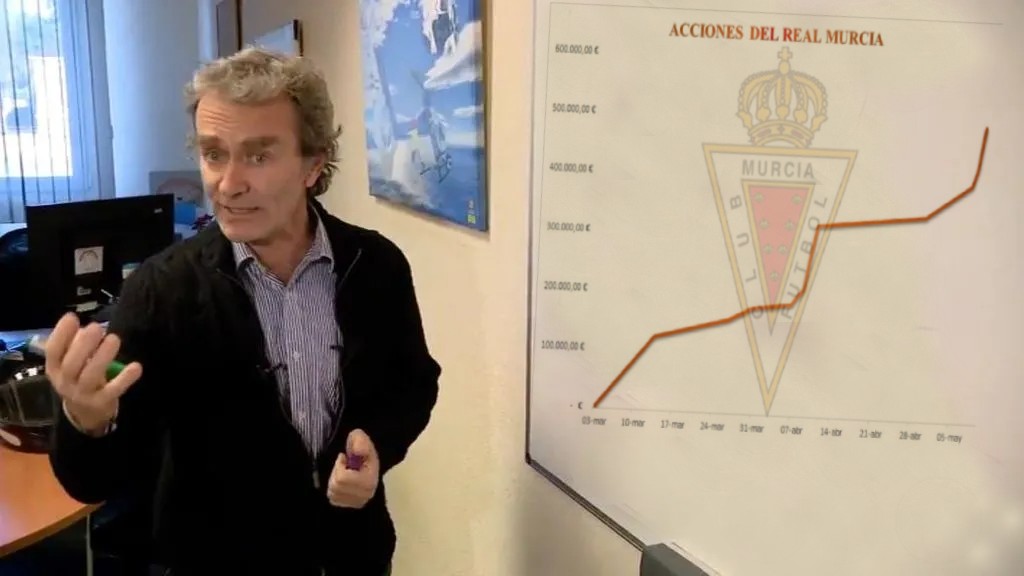 "Esta curva es imposible frenarla. Me rindo."

#HazloSuyo