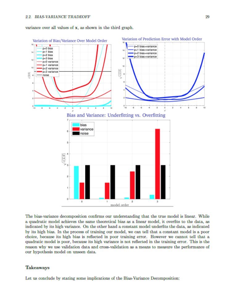 archie_jackson's tweet photo. 185-page PDF: A Comprehensive Guide to #MachineLearning β https://t.co/d7mm6deMyC
βββββββββ
#BigData #DataScience #AI #AppliedMathematics #DataMining #Mathematics #Algorithms #NeuralNetworks #DeepLearning #LinearAlgebra #Statistics #archiejackson #aj2910
RT @KirkDBorne https://t.co/HwCxaPLvFH
