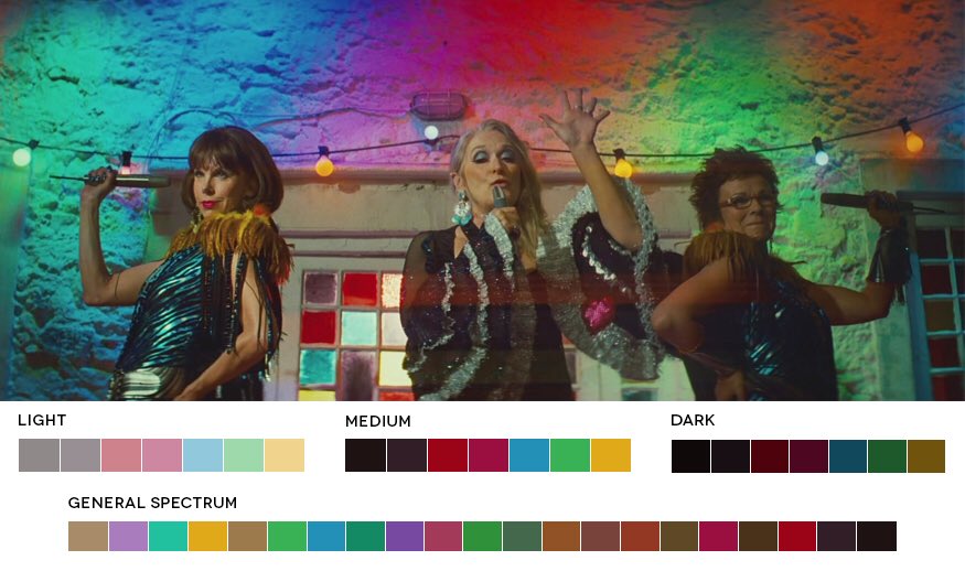 Film Mamma Mia! Here We Go Again (2018) dalam adegan nyanyi-nyanyi di penghujung film ini juga menggunakan skema warna tetradik.