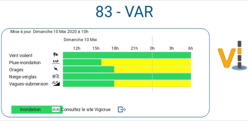 SDIS83's tweet photo. [#METEO83] En prévision des précipitations annoncées avec le passage en #vigilancejaune #PluieInondation et #orage pour la fin de journée et la nuit à venir, les sapeurs-pompiers du #Var vous rappellent quelques conseils à suivre pour se préparer à l'événement. https://t.co/RSkf8TB7SV
