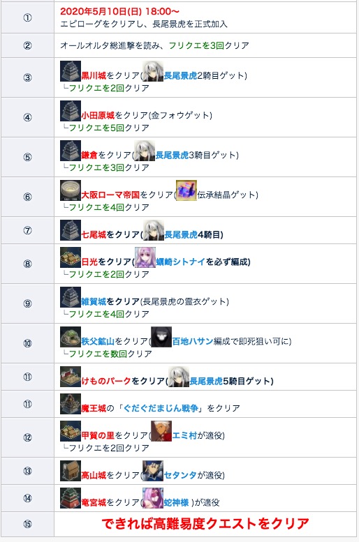 Nobu Fgo Account Nobufgo1 Twitter