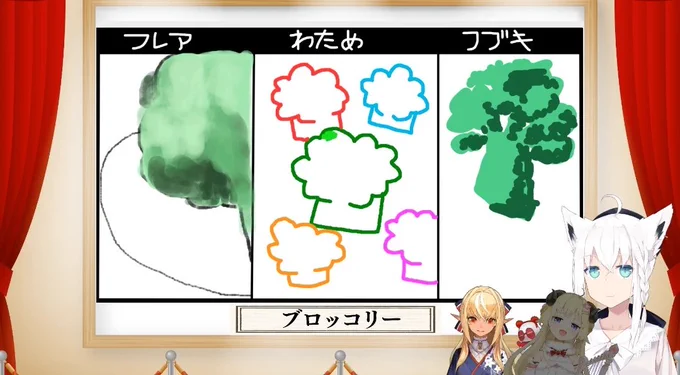 芸術的すぎるww

絵葉書って言っても
通用しそうだ…?

#バカタレ共 