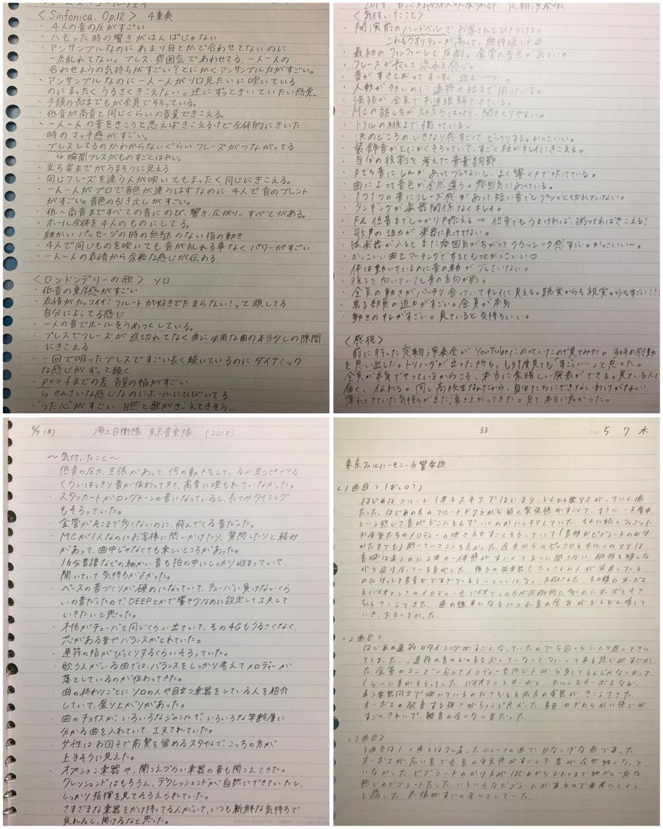 中越高校吹奏楽部 次に演奏会レポートの提出です 1日一公演プロや他校の演奏を聴き 気付いたことや真似したいことを書いて 毎日グループラインに日誌と一緒に提出します 家でできる一番良い内容でした