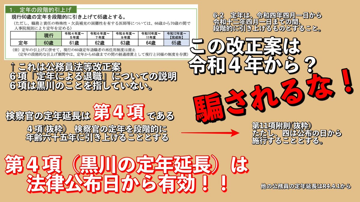 三権分立の崩壊