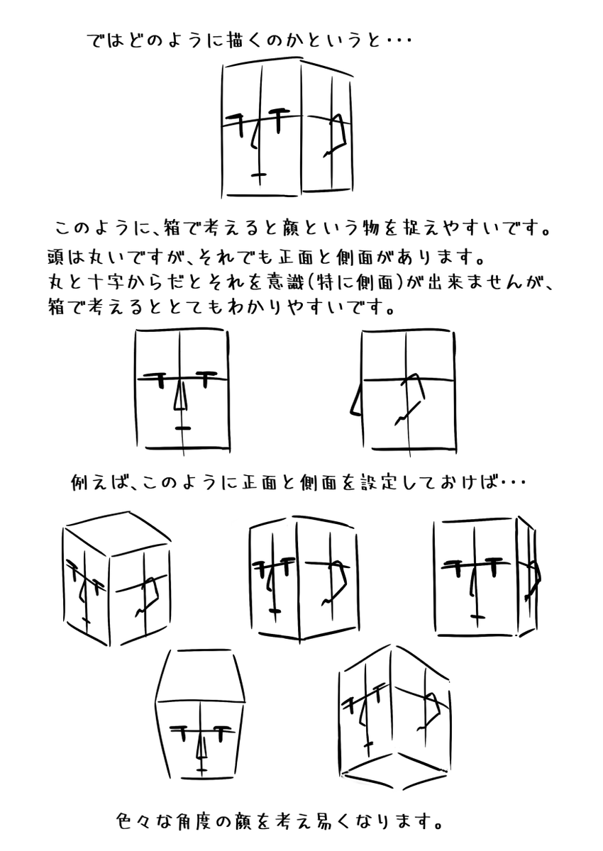 雑な解説 