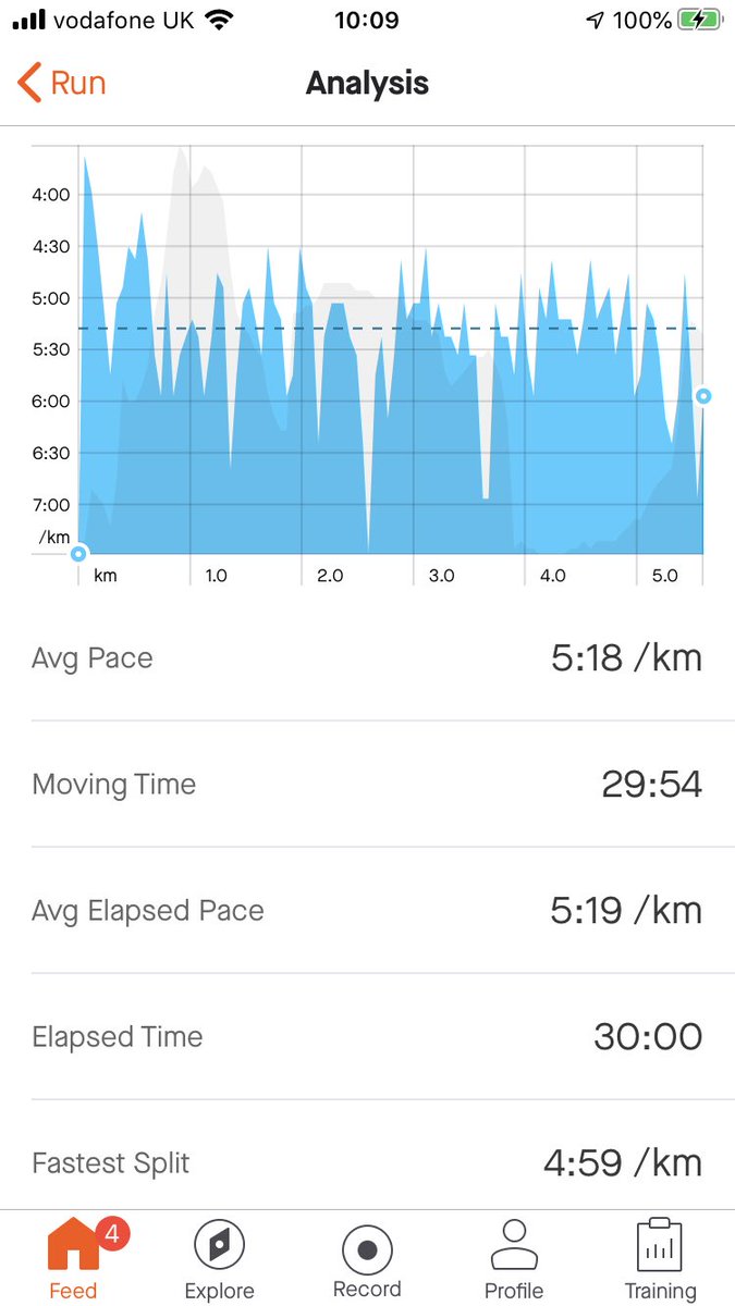 Kev_C_Murray's tweet photo. Dusk til dawn @lythamrunners  virtual relay. Leg #10 done, 5.64km in 30 mins.  #strava #LSARRC https://t.co/GRCSDbs3at