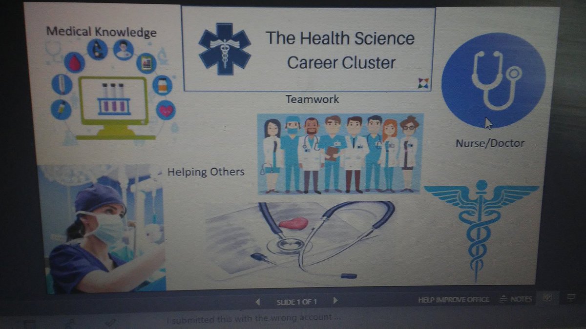iserra01_ssms's tweet photo. Day 10, #AVIDWARRIORS using One Pagers to display their Career Interests. @AVID_All_Star @LluviaGG1 @Warriors_SSMS @RRios_SSMS https://t.co/NxnE1Zh1UB