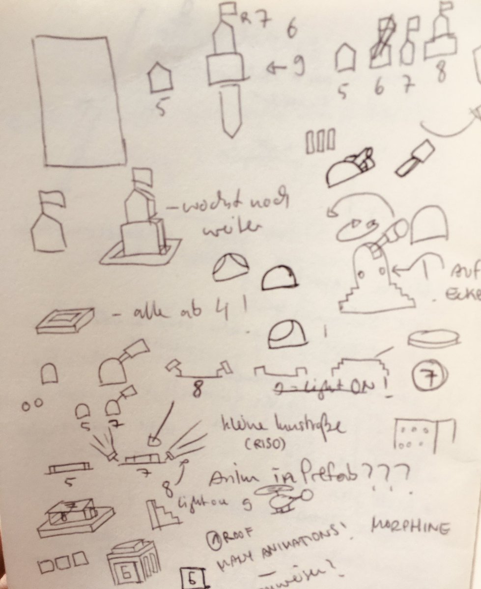 fgrolig's tweet photo. From the game designers sketchbook. Feels like years ago, just submitted #highrise for review. #fingerscrossed we will release very soon #IndieGameDev #mobilegames #gamedevsunday https://t.co/XkXJfST3Rc