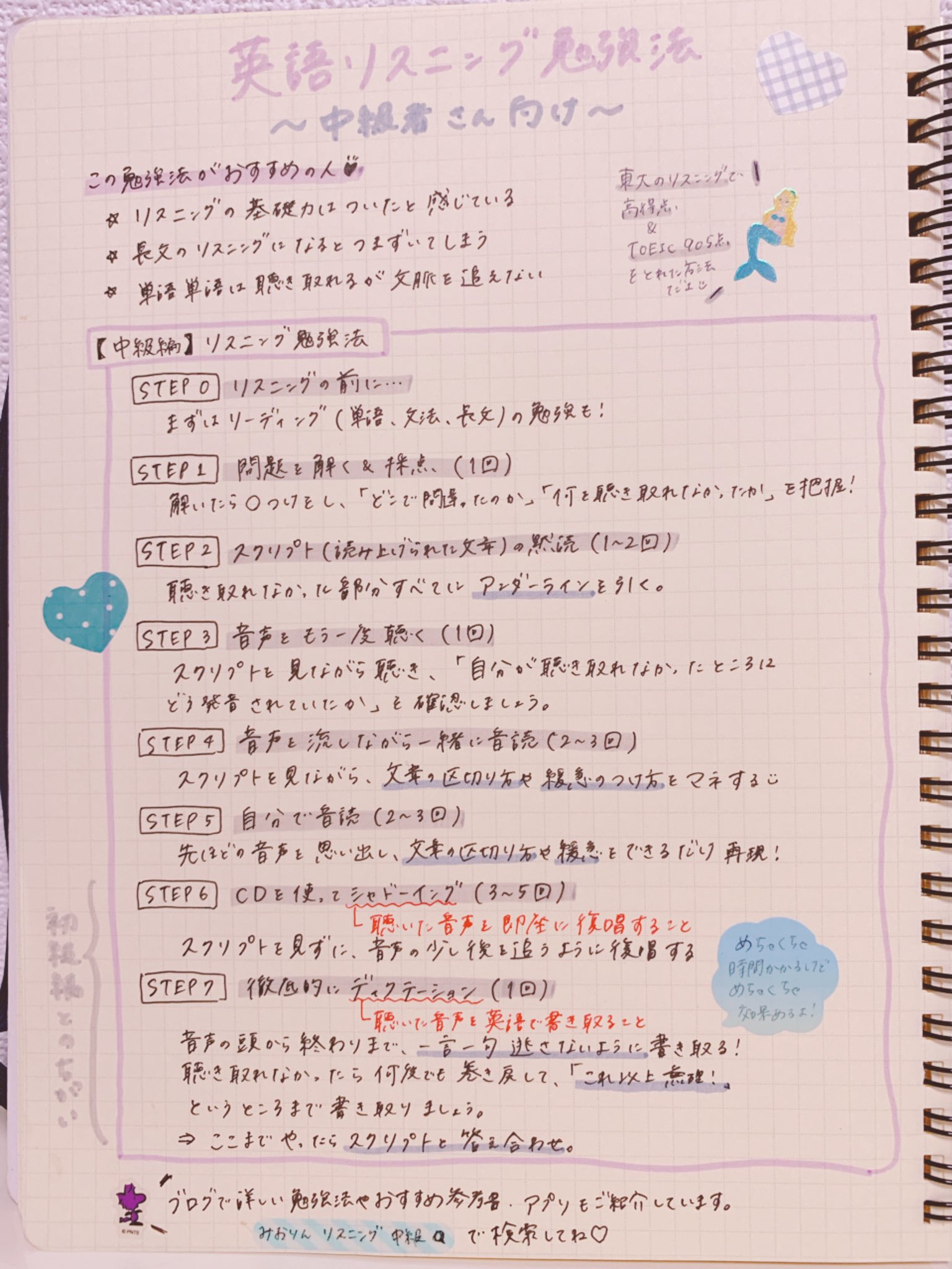 みおりんカフェ 東大独学 宅浪 勉強法 リスニング勉強法の中級者さん編をノートにまとめました 詳しい勉強法やおすすめ参考書 アプリはブログにまとめてあるので よかったらご覧ください 中級編 英語リスニングの勉強法とおすすめ参考書 宅浪